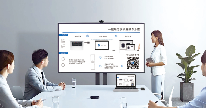 wireless presentation switcher for meeting room