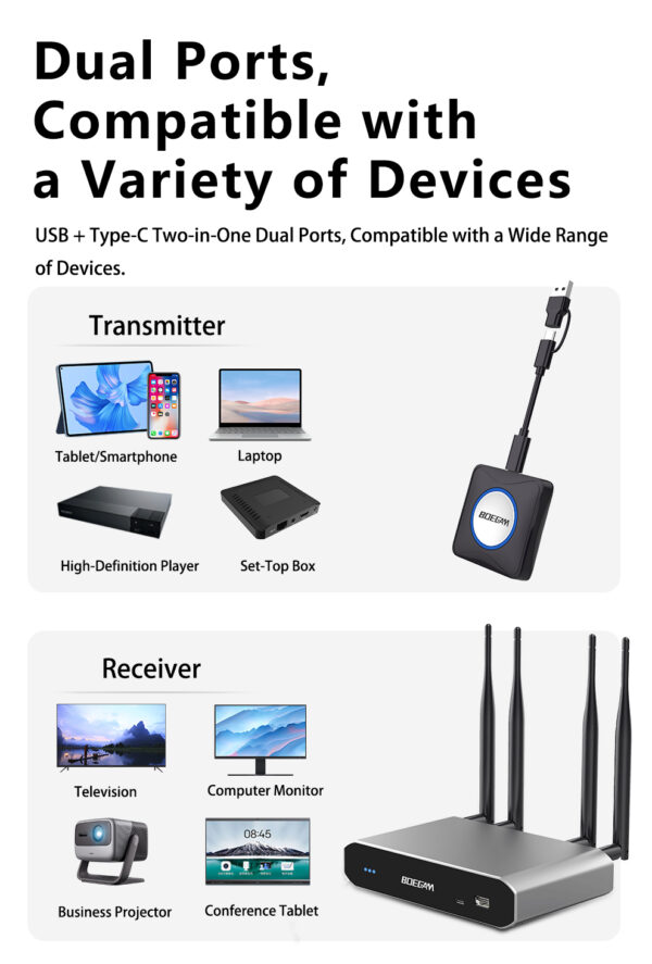 E900P - Image 6