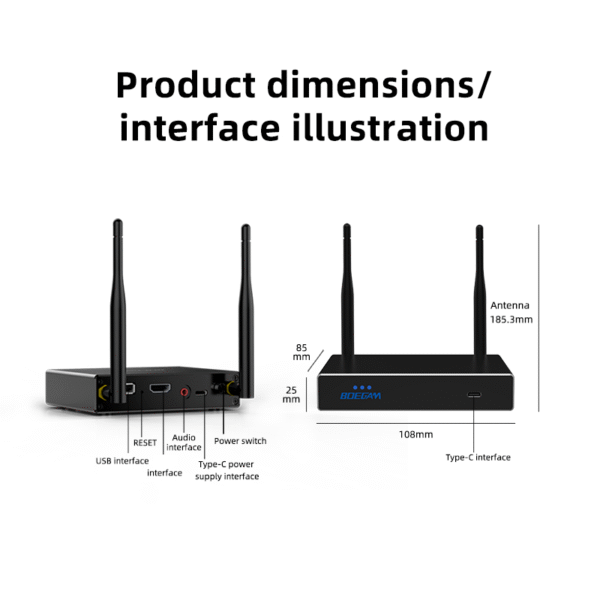 BYOD wireless presentation receiver