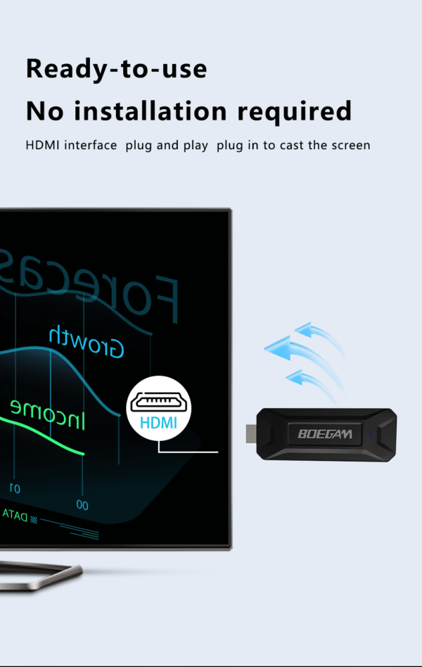 wireless HDMI transmitter and receiver