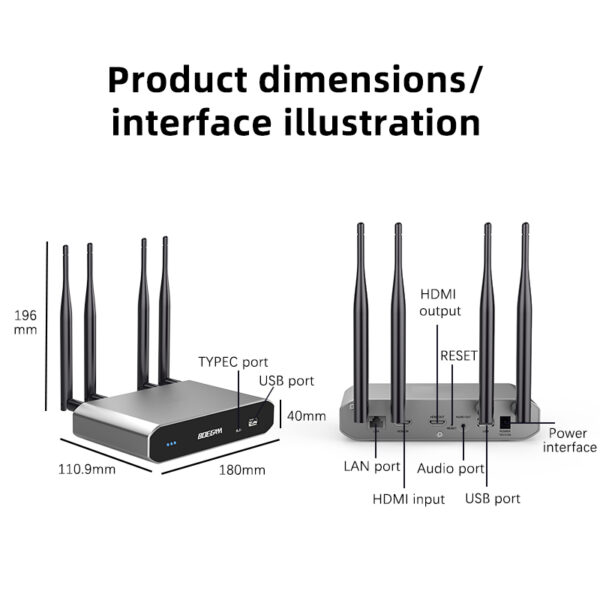 E900P - Image 2