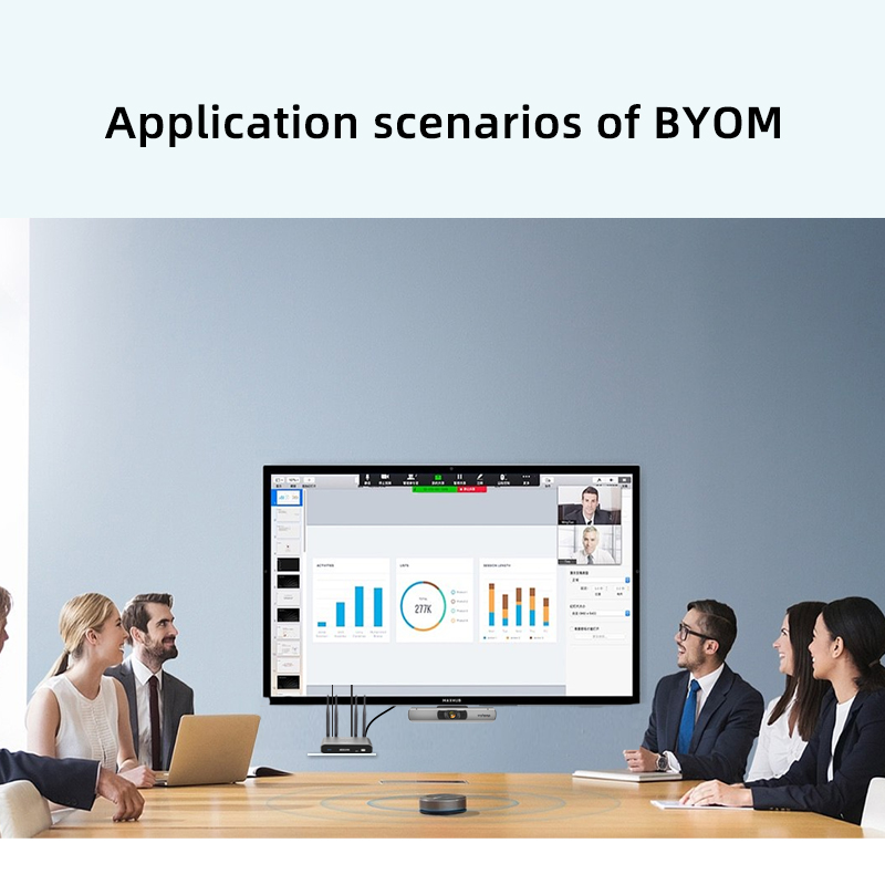 BYOM meeting with Boegam wireless presentation kits