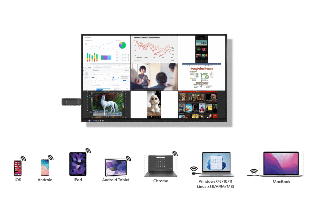 XS6 wireless casting using AirPlay Miracast DLNA