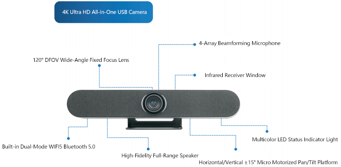 B1000 video conference bar
